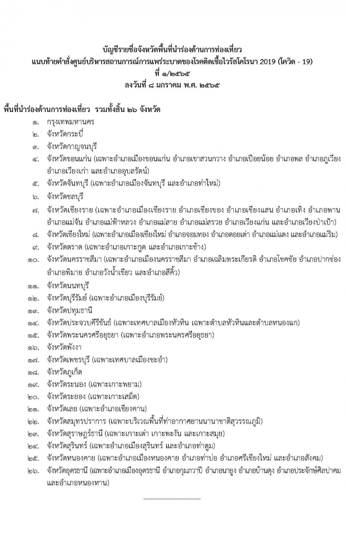 ศบค. ปรับพื้นที่ควบคุมสีส้ม 69 จังหวัด มีผลวันนี้ “นายกฯ” เผยแม้จำนวนผู้ติดเชื้อเพิ่มสูงขึ้น