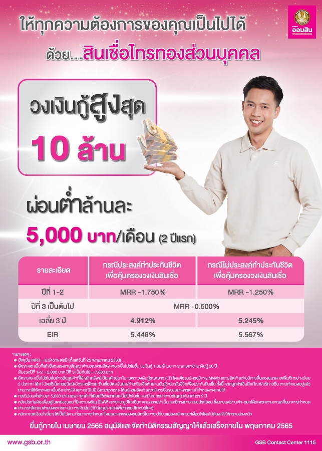 สินเชื่อไทรทองส่วนบุคคล ผ่อนต่ำ ล้านละ 5,000 ต่อเดือน