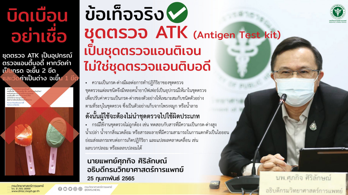 นพ.ศุภกิจ ให้ข้อเท็จจริง ค่าแสดงผล ATK ย้ำ! ไม่ใช่ที่ตรวจแอนติบอดี
