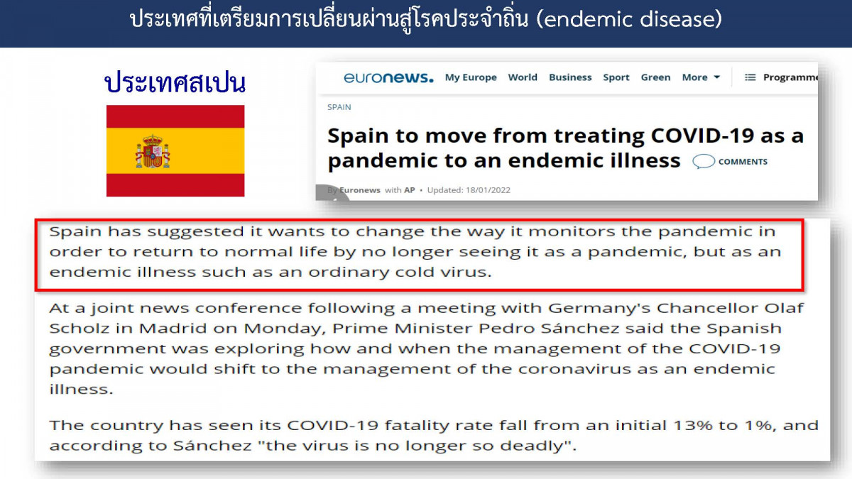 3 ประเทศกับอีก 1 รัฐ ปรับโควิดเป็น โรคประจำถิ่น
