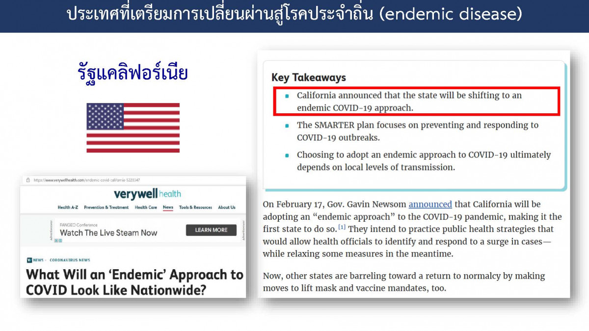 3 ประเทศกับอีก 1 รัฐ ปรับโควิดเป็น โรคประจำถิ่น