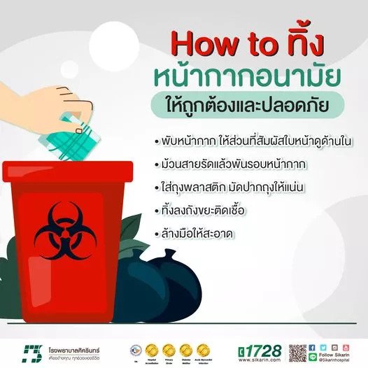 วิธีทิ้ง หน้ากากอนามัย ให้ถูกต้องและปลอดภัย