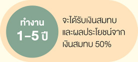 กองทุนสำรองเลี้ยงชีพการได้รับเงินสมทบและผลประโยชน์จากเงินสมทบ