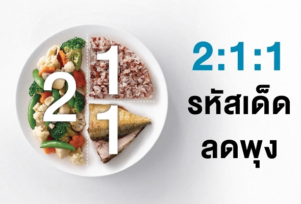 รหัสเด็ดลดพุง