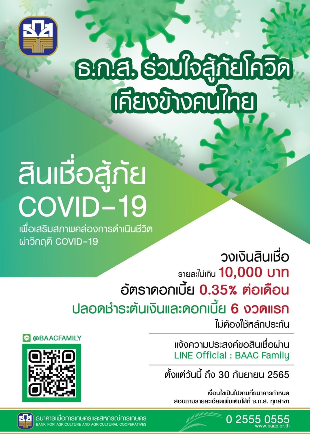 ธ.ก.ส. พร้อมเติม 10,000 ล้านบาท เสริมสภาพคล่องเกษตรกร ผ่านสินเชื่อสู้ภัย COVID-19