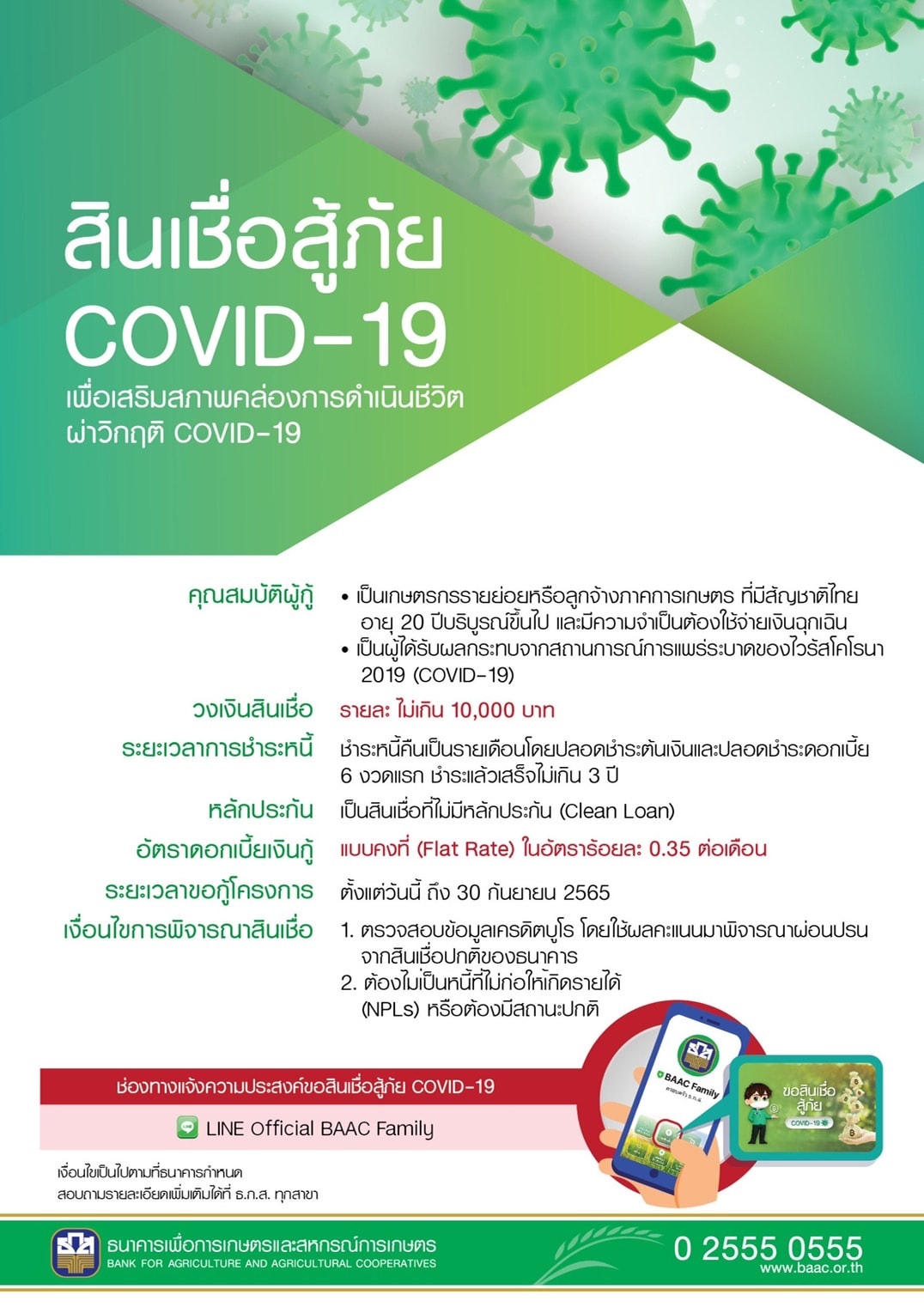 ธ.ก.ส. พร้อมเติม 10,000 ล้านบาท เสริมสภาพคล่องเกษตรกร ผ่านสินเชื่อสู้ภัย COVID-19