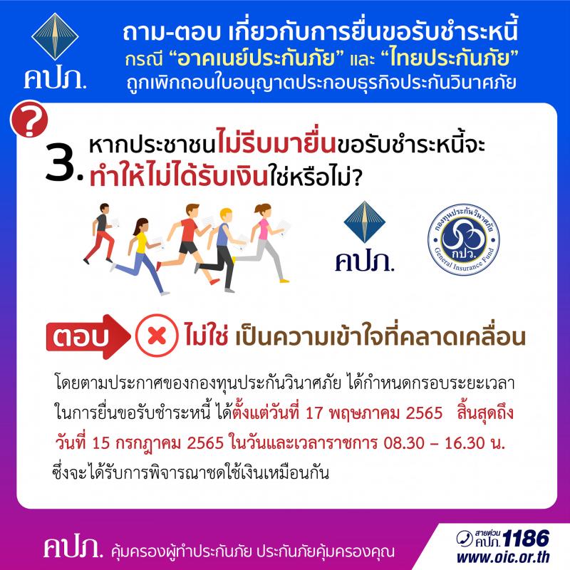 การยื่นขอรับชำระหนี้ กรณี อาคเนย์ประกันภัย และไทยประกันภัย ถูกเพิกถอนใบอนุญาตประกอบธุรกิจประกันวินาศภัย