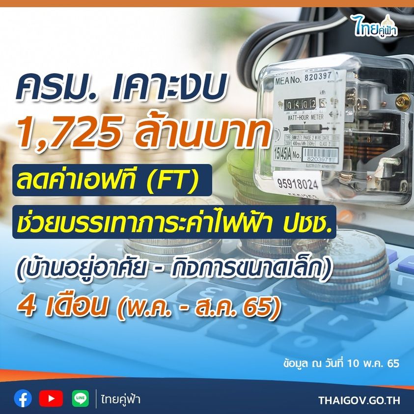 ลดค่าเอฟที (FT) ช่วยบรรเทาภาระค่าไฟฟ้าของ ปชช. (บ้านอยู่อาศัย - กิจการขนาดเล็ก) 4 เดือน (พ.ค. - ส.ค. 65)