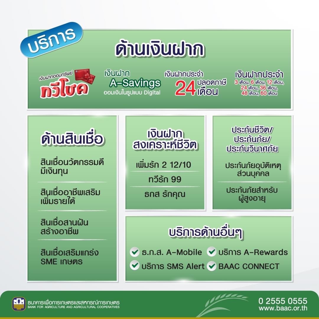 ธ.ก.ส. เสริมทัพโปรโมชั่นพิเศษร่วมงาน Money Expo กรุงเทพฯ ครั้งที่ 22