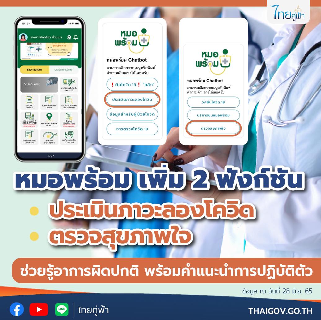 หมอพร้อม เพิ่ม 2 ฟังก์ชัน ประเมินภาวะลองโควิด – ตรวจสุขภาพใจ