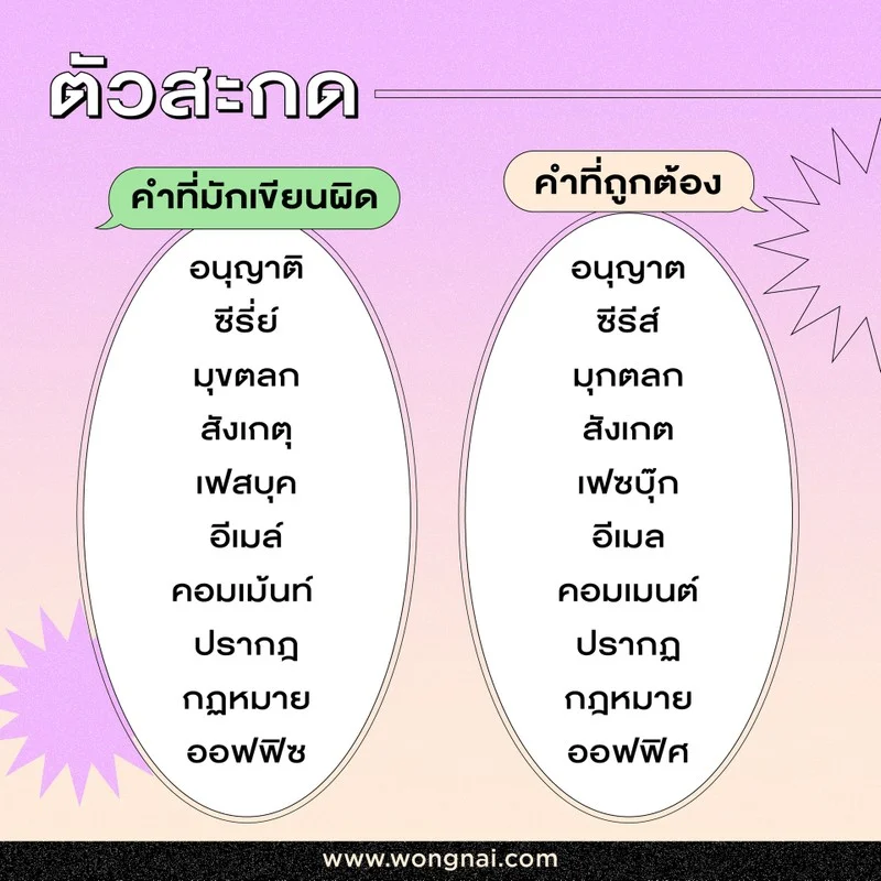 ตัวสะกดที่มักเขียนผิด