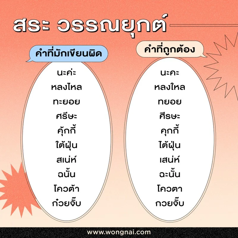 สระ วรรณยุกต์ที่มักเขียนผิด