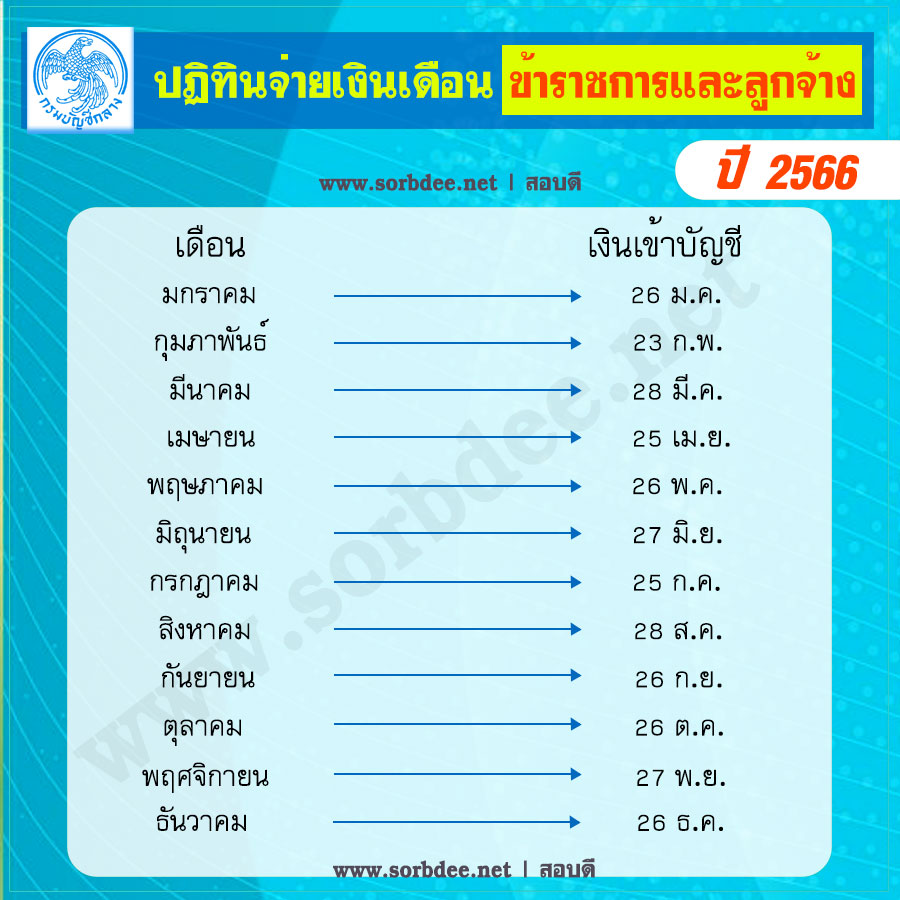 ปฏิทินวันจ่ายเงินเดือนข้าราชการ 2565