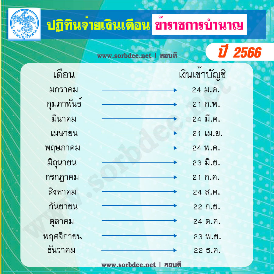 ปฏิทินวันจ่ายเงินบำนาญ 2566