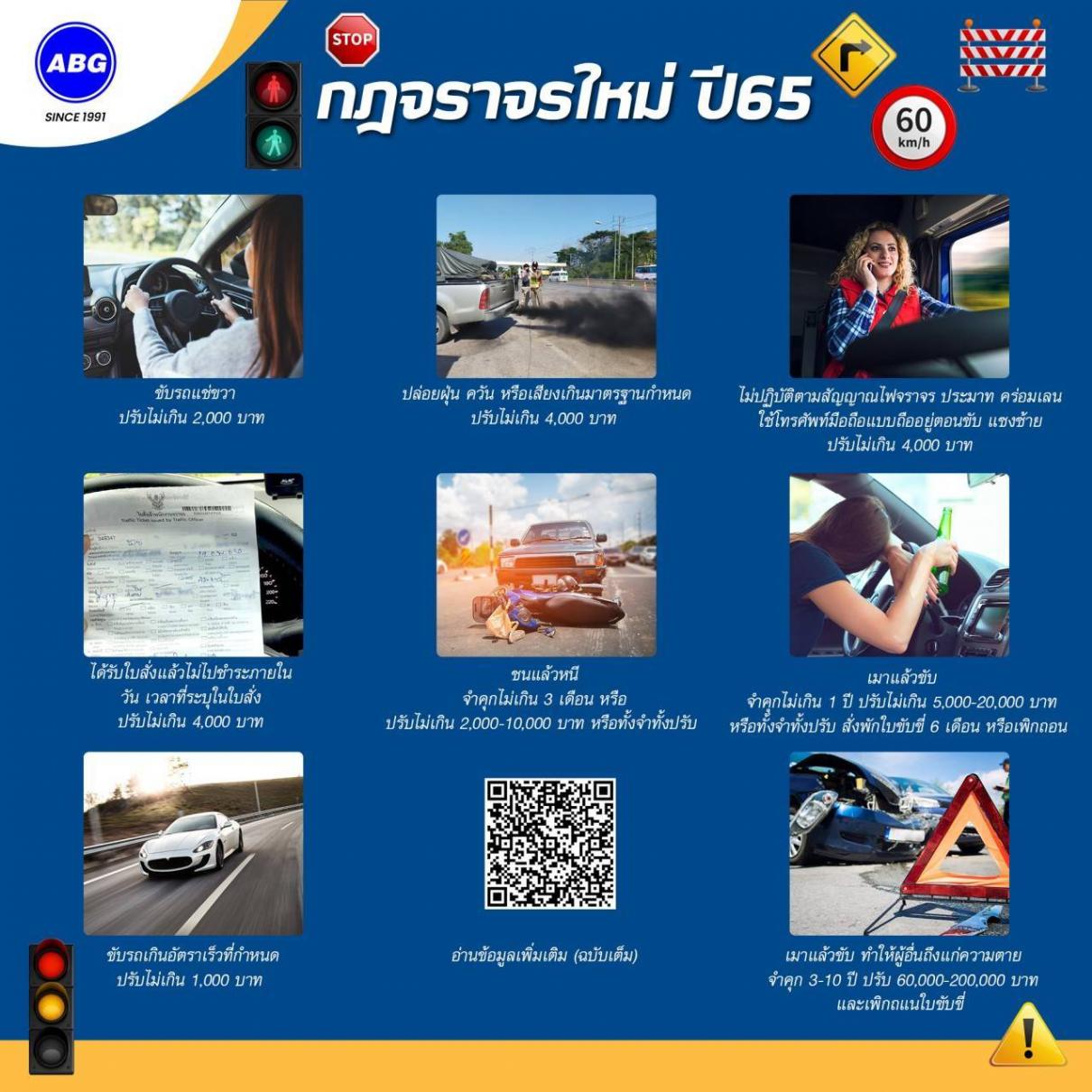 กฎจราจรใหม่ ปี 2565 บังคับใช้วันที่ 5 กันยายน 2565 เป็นต้นไป