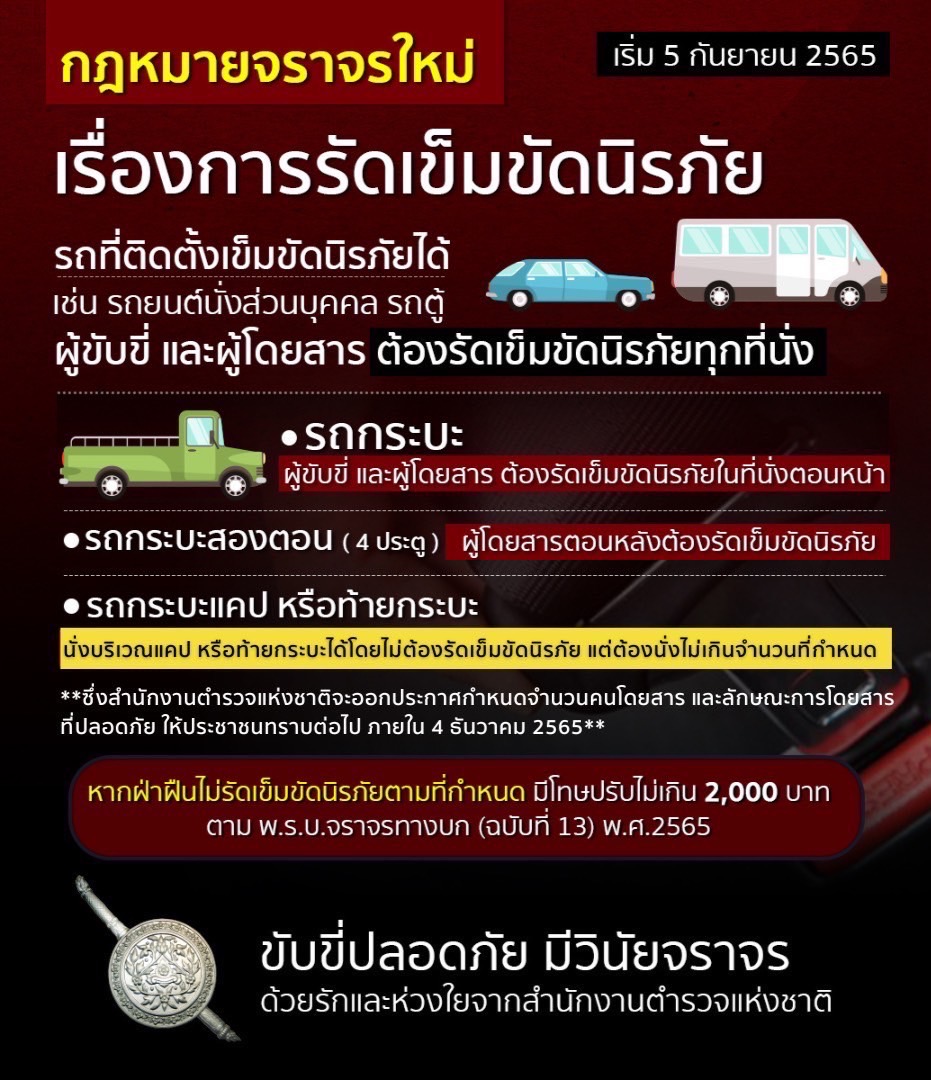 กฎจราจรใหม่ ปี 2565 บังคับใช้วันที่ 5 กันยายน 2565 เป็นต้นไป