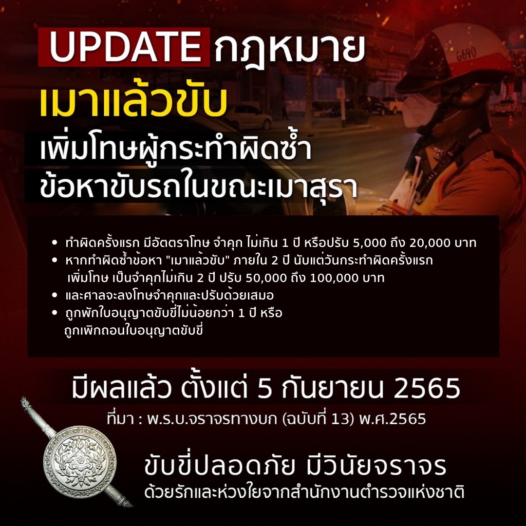 กฎจราจรใหม่ ปี 2565 บังคับใช้วันที่ 5 กันยายน 2565 เป็นต้นไป