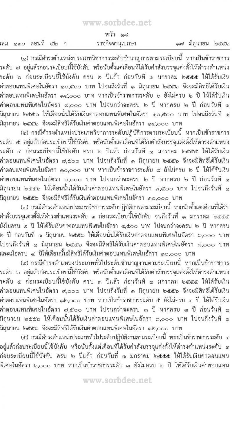 ค่าตอบแทนพิเศษข้าราชการและลูกจ้างสำนักงานการตรวจเงินแผ่นดิน (สตง.) พ.ศ. 2556 