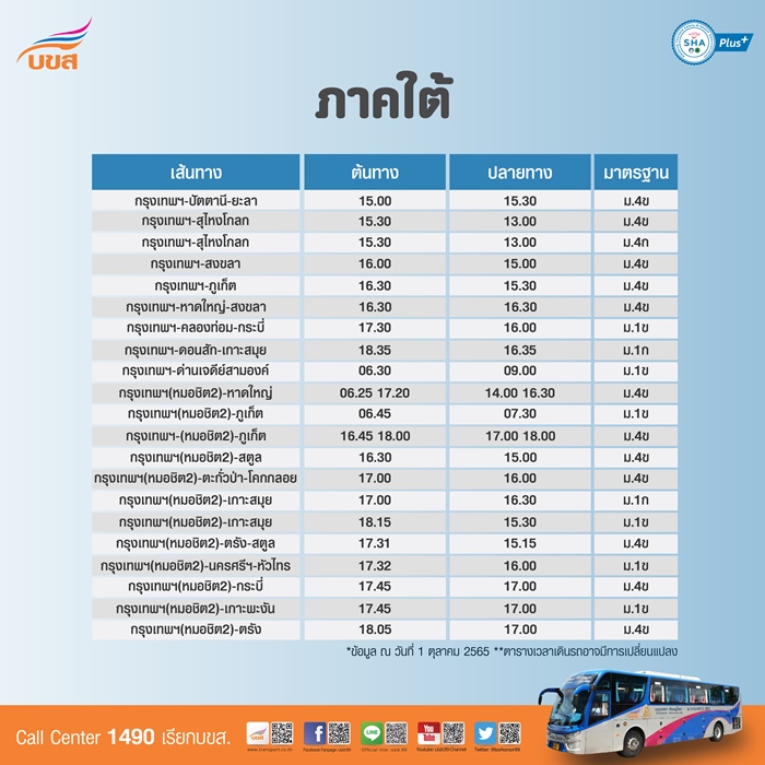 ปรับตารางการเดินรถ สายใต้