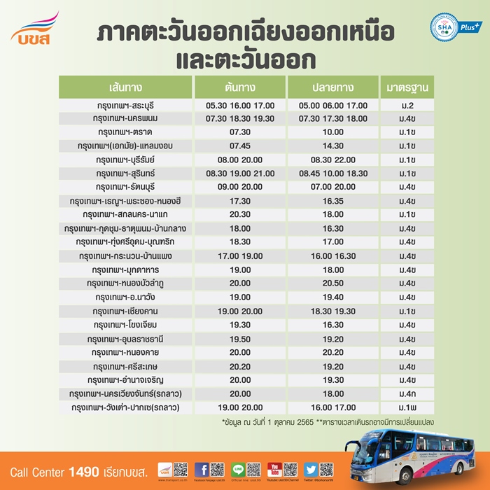 ปรับตารางการเดินรถ ตะวันออกเฉียงเหนือและภาคตะวันออก