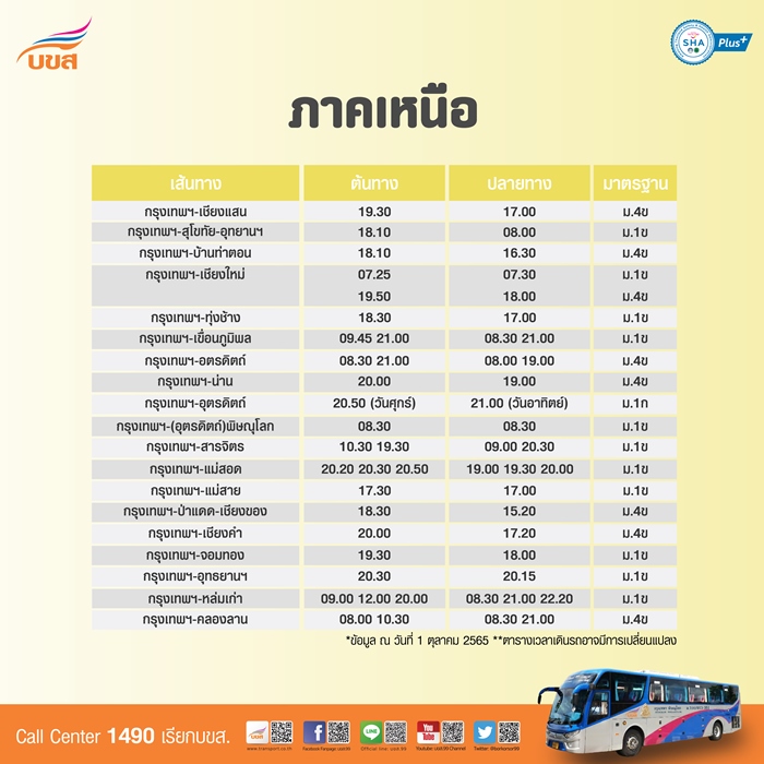 ปรับตารางการเดินรถ สายเหนือ