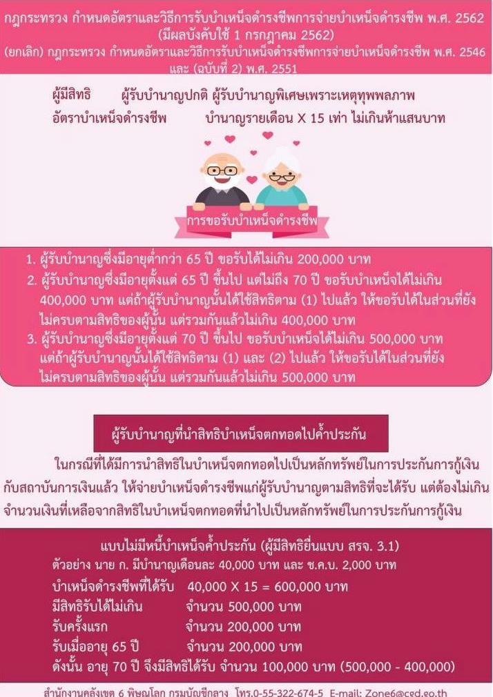 บำเหน็จดำรงชีพ