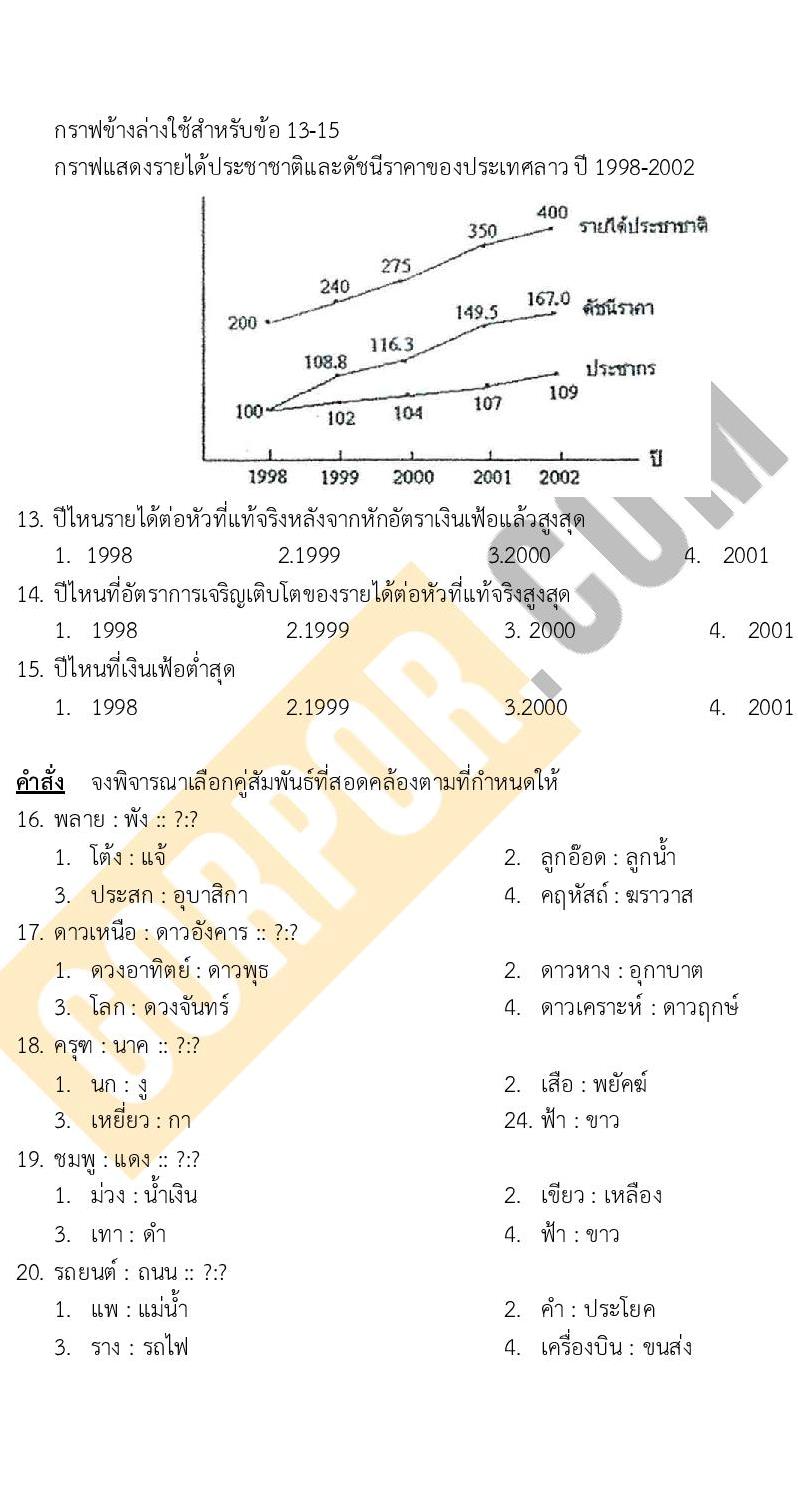 แนวข้อสอบภาค ก (ก.พ.) ระดับ ปวช.-ปวส. ชุดที่ 8/2565