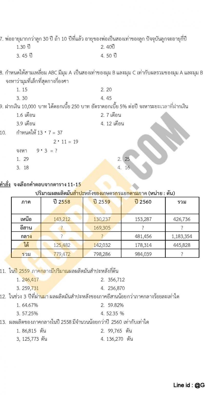 แนวข้อสอบภาค ก (ก.พ.) ระดับ ป.ตรี-ป.โท ชุดที่ 8/2565