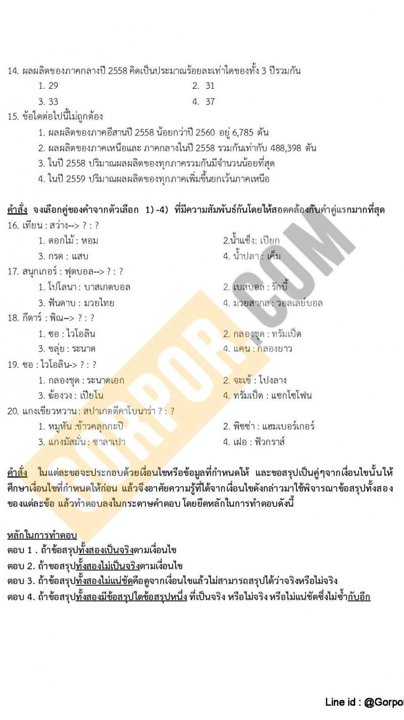 แนวข้อสอบภาค ก (ก.พ.) ระดับ ป.ตรี-ป.โท ชุดที่ 8/2565