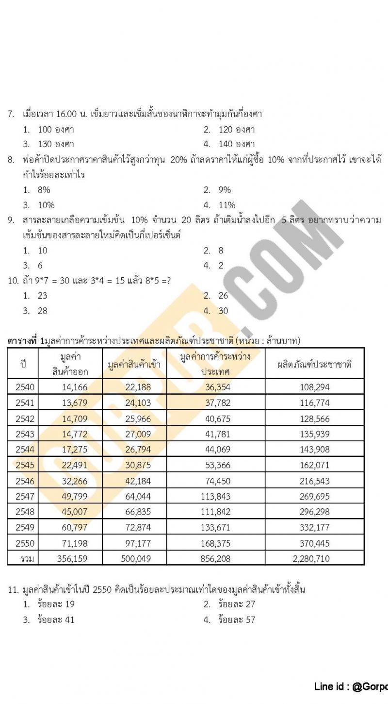 แนวข้อสอบภาค ก (ก.พ.) ระดับ ปวช.-ปวส. ชุดที่ 9/2565
