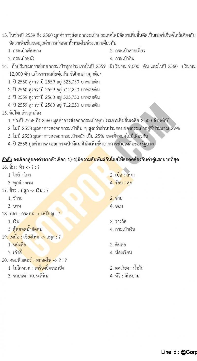 แนวข้อสอบภาค ก (ก.พ.) ระดับ ป.ตรี-ป.โท ชุดที่ 9/2565