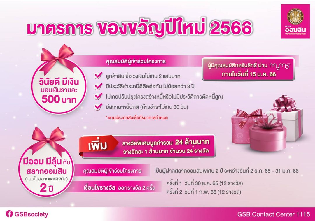 ออมสิน มอบของขวัญปีใหม่ 2566 ให้คนไทย ธนาคารออมสินได้จัดของขวัญปีใหม่ 2566