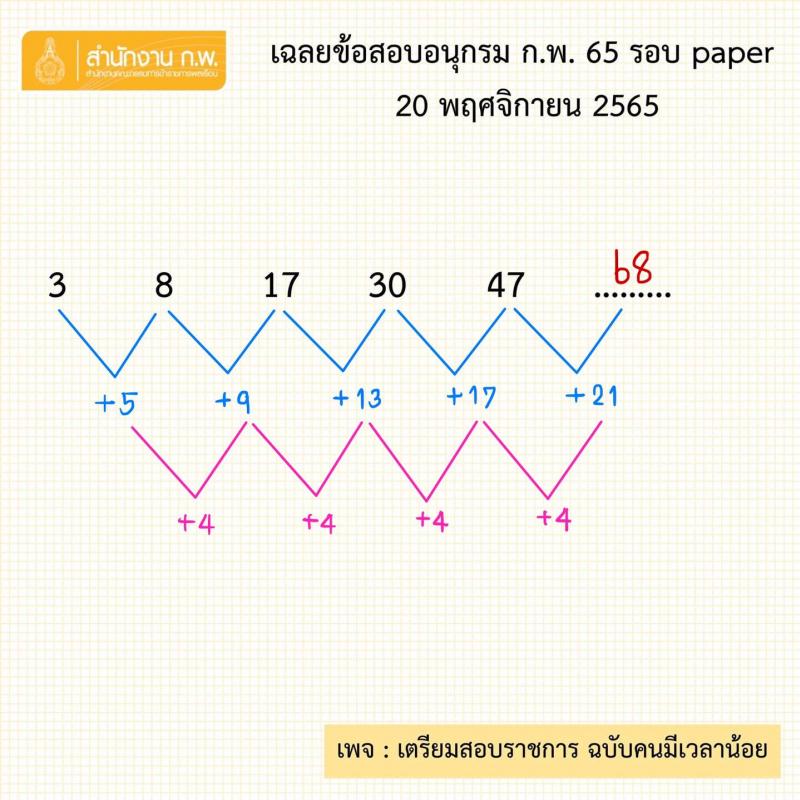 เฉลยข้อสอบอนุกรม ก.พ. 2565 รอบ paper วันที่ 20 พ.ย. 2565