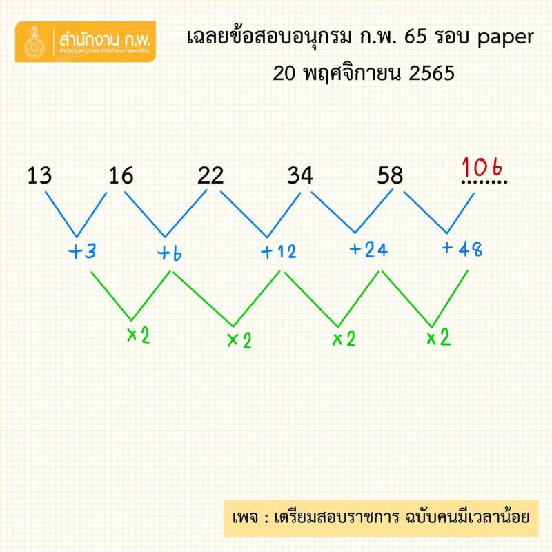 เฉลยข้อสอบอนุกรม ก.พ. 2565 รอบ paper วันที่ 20 พ.ย. 2565