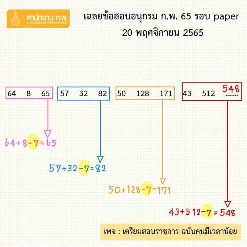 เฉลยข้อสอบอนุกรม ก.พ. 2565 รอบ paper วันที่ 20 พ.ย. 2565