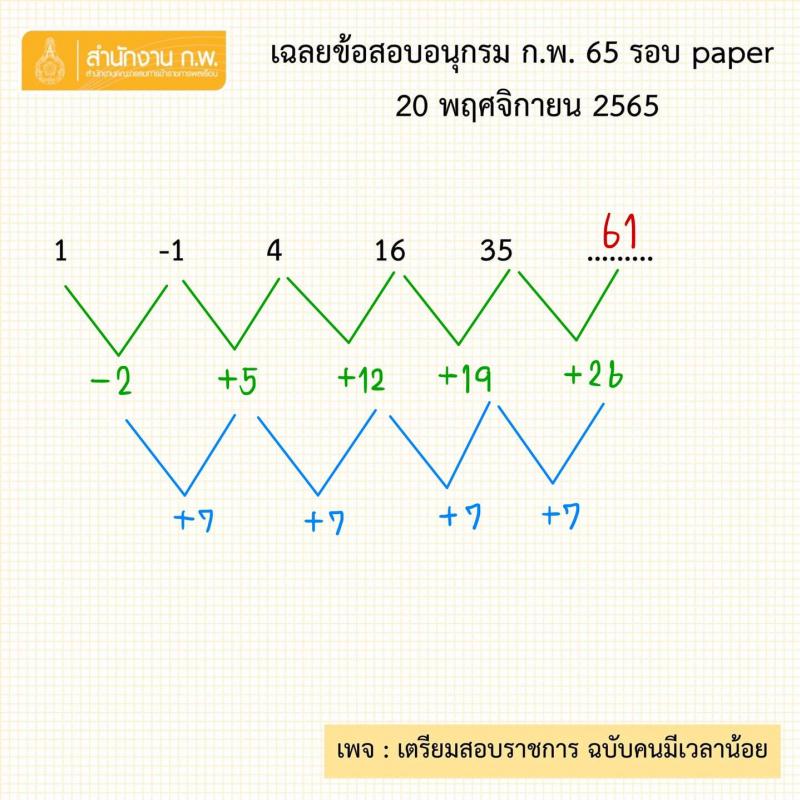 เฉลยข้อสอบอนุกรม ก.พ. 2565 รอบ paper วันที่ 20 พ.ย. 2565