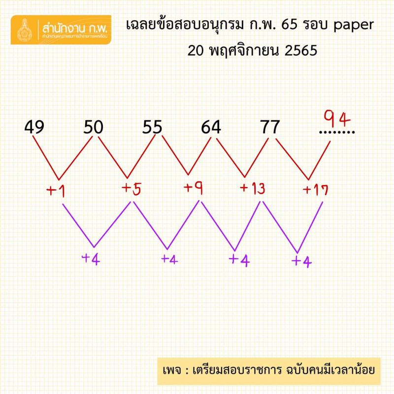 เฉลยข้อสอบอนุกรม ก.พ. 2565 รอบ paper วันที่ 20 พ.ย. 2565