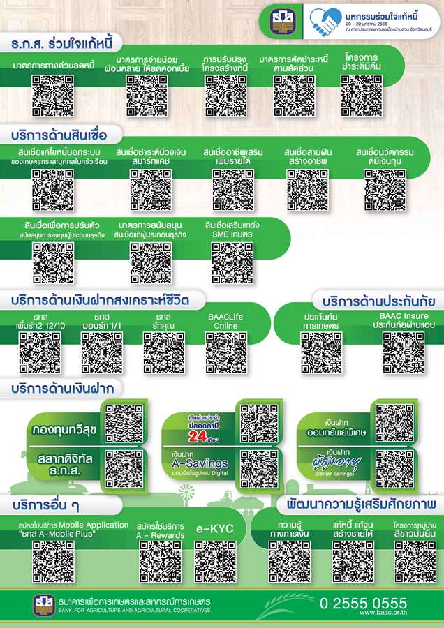 ธ.ก.ส. จัดมาตรการแก้ปัญหาหนี้เกษตรกรแบบครบวงจร ในงานมหกรรมร่วมใจแก้หนี้สัญจร จังหวัดชลบุรี