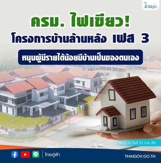 ครม. เห็นชอบโครงการบ้านล้านหลัง ระยะที่ 3 ของ ธอส.