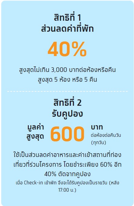 วิธีการลงทะเบียนสำหรับประชาชนโครงการเราเที่ยวด้วยกันเฟส5