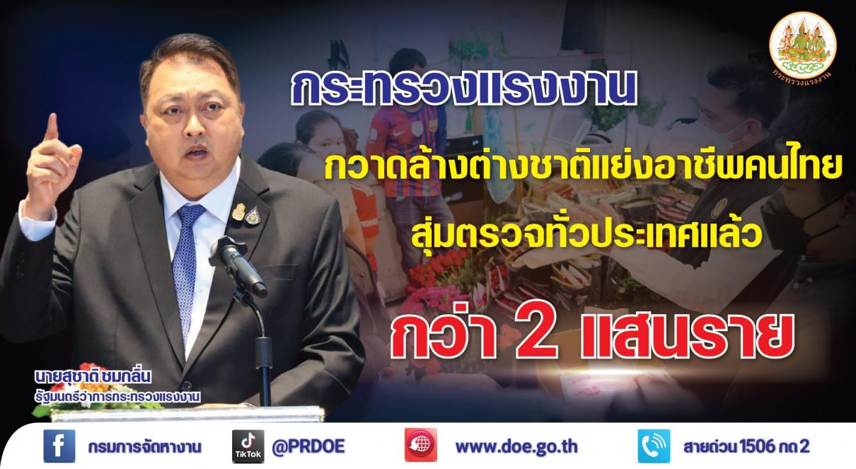 กวาดล้างต่างชาติแย่งอาชีพคนไทย ปีงบ 66 ตรวจสอบแล้วกว่า 2 แสนราย พบกระทำผิด 1,550 คน เป็นความผิดแย่งอาชีพคนไทย 883 คน