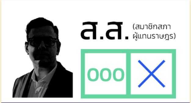 สมาชิกผู้แทนราษฎร