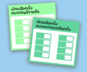 ส.ส. มาจากการลงคะแนนเลือกตั้ง 2 ประเภท