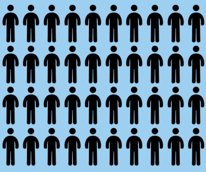 ส.ส. ทั้งหมดมีจำนวน 500 คน