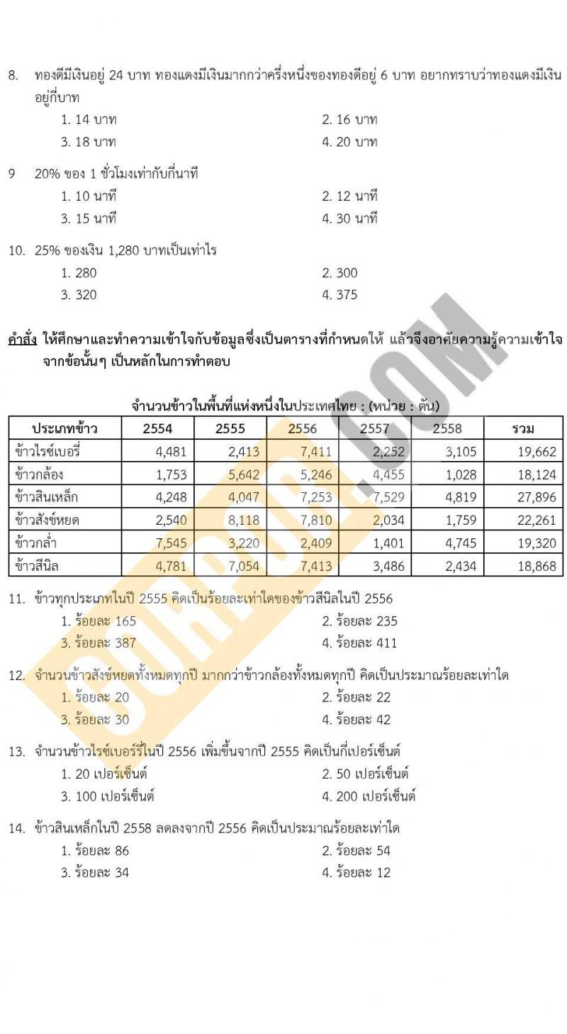 แนวข้อสอบภาค ก e-Exam ระดับ ป.ตรี-ป.โท ชุดที่ 2/2566