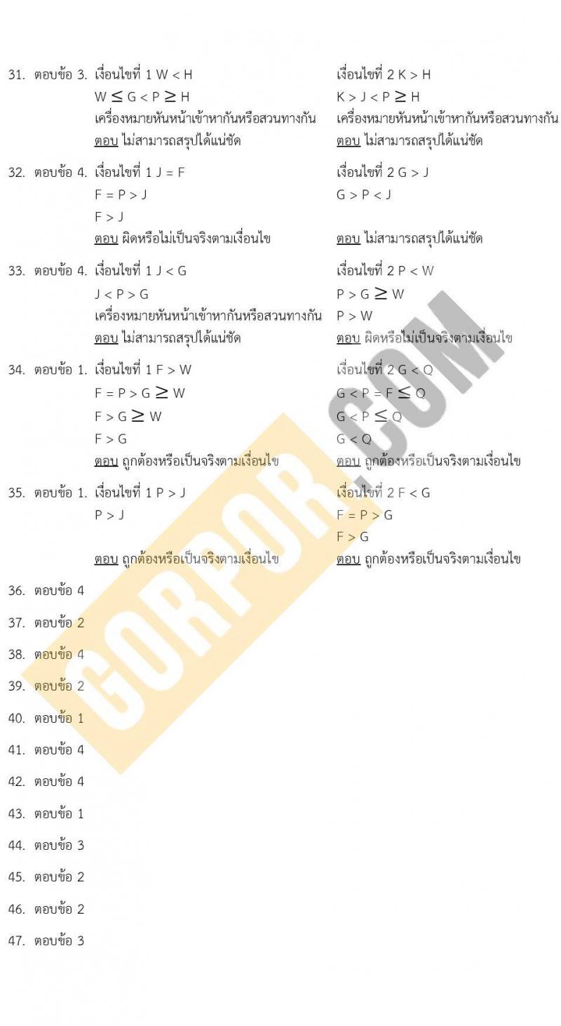 แนวข้อสอบภาค ก e-Exam ระดับ ป.ตรี-ป.โท ชุดที่ 2/2566