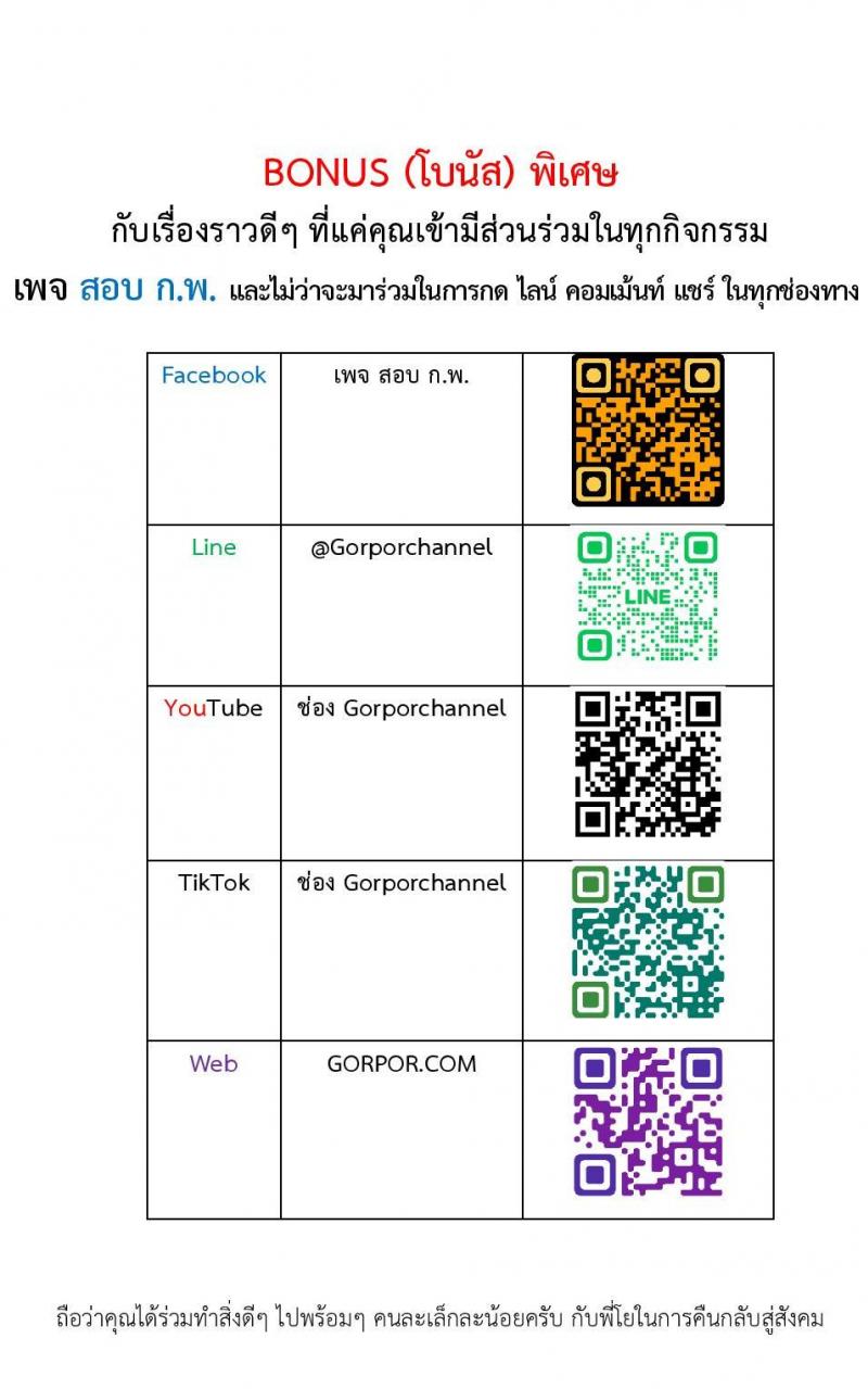 แนวข้อสอบภาค ก e-Exam ระดับ ป.ตรี-ป.โท ชุดที่ 2/2566