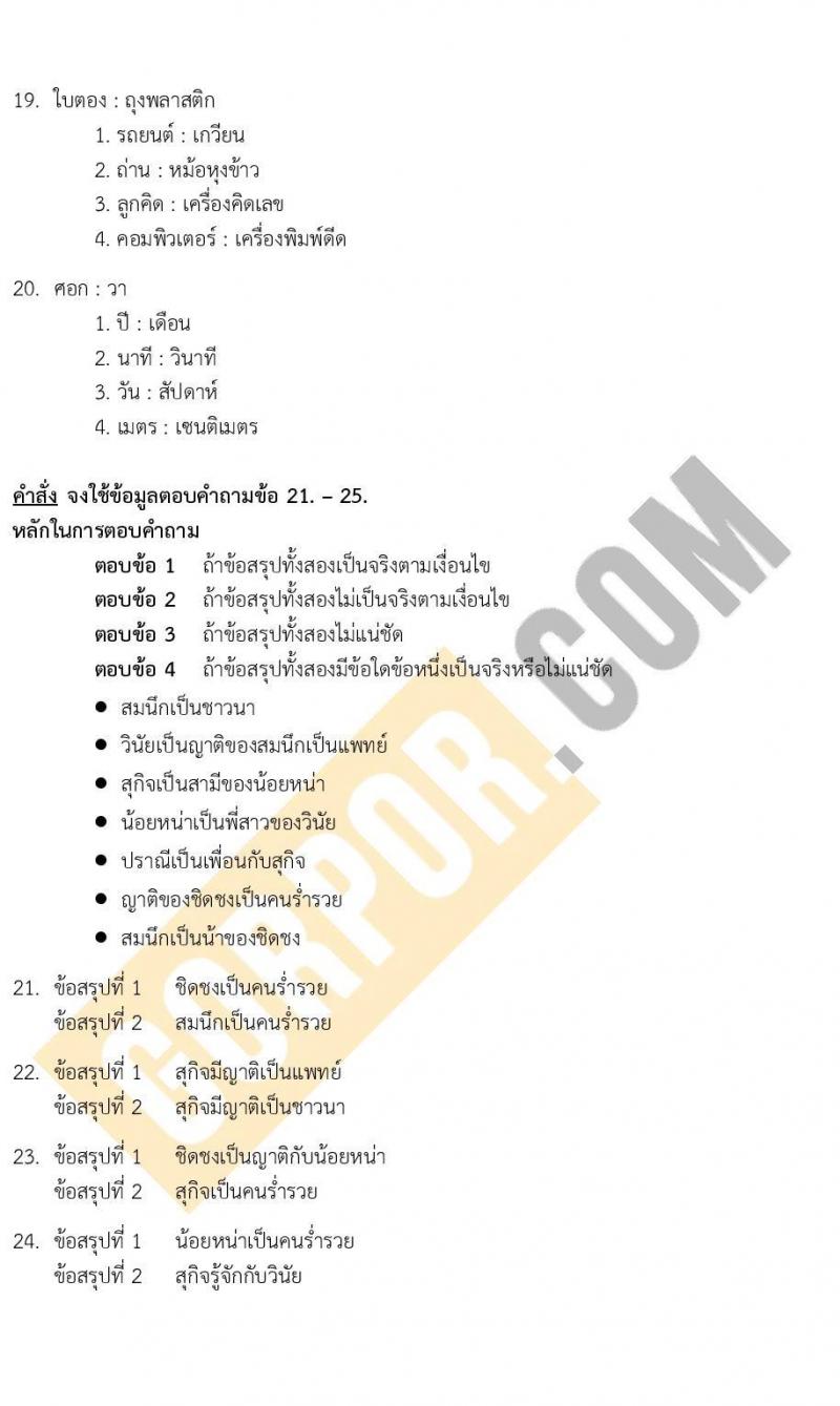 แนวข้อสอบภาค ก ระดับ ป.ตรี-ป.โท ชุดที่ 2/2566