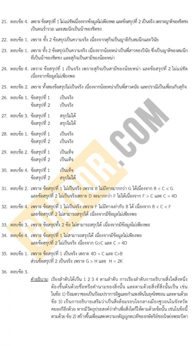 แนวข้อสอบภาค ก ระดับ ป.ตรี-ป.โท ชุดที่ 2/2566