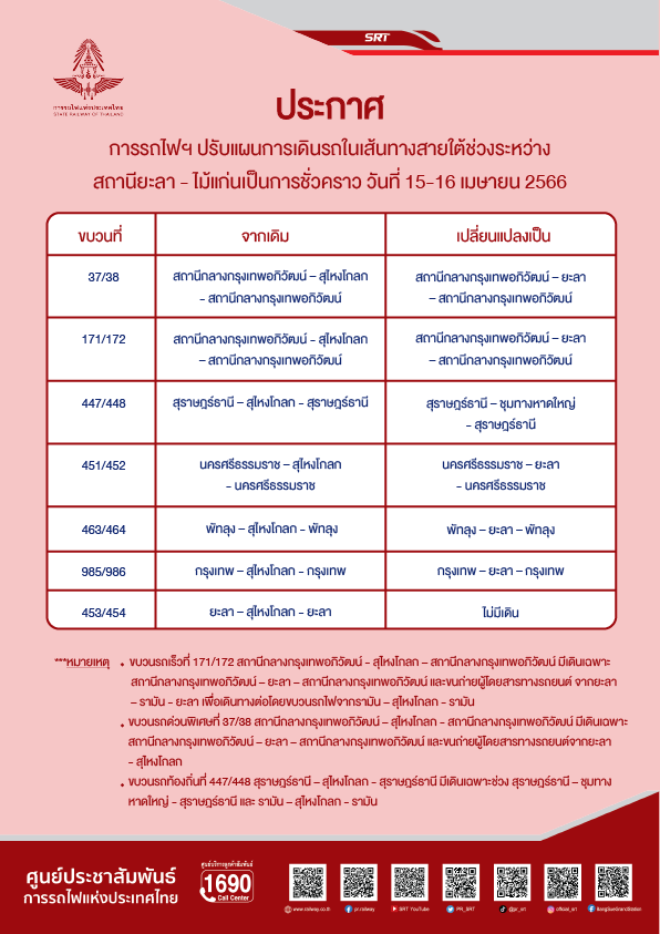 รฟท. แจ้งปรับแผนการเดินรถ ในเส้นทางสายใต้